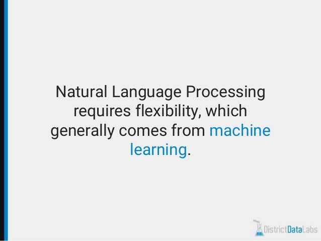 Context Free Grammar Natural Language Processing Context Free Grammar Natural Language Processing