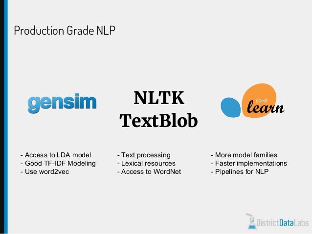 Natural Language Processing Using Maximum Entropy Natural Language Processing Using Maximum Entropy