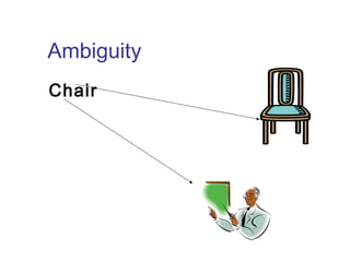 Ambiguity 
Chair 
 
