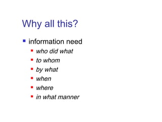 Why all this? 
 information need 
 who did what 
 to whom 
 by what 
 when 
 where 
 in what manner 
 