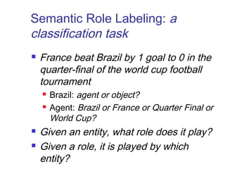 Semantic Role Labeling: a 
classification task 
 France beat Brazil by 1 goal to 0 in the 
quarter-final of the world cup football 
tournament 
 Brazil: agent or object? 
 Agent: Brazil or France or Quarter Final or 
World Cup? 
 Given an entity, what role does it play? 
 Given a role, it is played by which 
entity? 
 