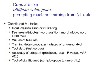 Cues are like 
attribute-value pairs 
prompting machine learning from NL data 
 Constituent ML tasks 
 Goal: classification or clustering 
 Features/attributes (word position, morphology, word 
label etc.) 
 Values of features 
 Training data (corpus: annotated or un-annotated) 
 Test data (test corpus) 
 Accuracy of decision (precision, recall, F-value, MAP 
etc.) 
 Test of significance (sample space to generality) 
 