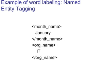 Example of word labeling: Named 
Entity Tagging 
<month_name> 
January 
</month_name> 
<org_name> 
IIT 
</org_name> 
 