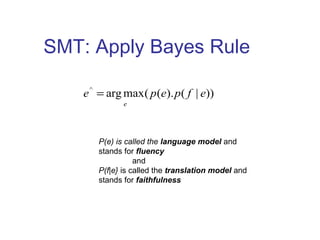 SMT: Apply Bayes Rule 
e^ argmax( p(e).p( f | e)) 
e 
= 
P(e) is called the language model and 
stands for fluency 
and 
P(f|e} is called the translation model and 
stands for faithfulness 
 