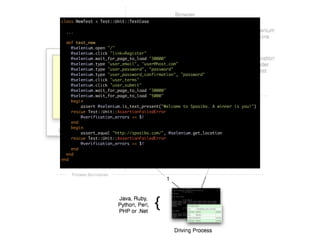 class NewTest < Test::Unit::TestCase

 ...

  def test_new
    @selenium.open "/"
    @selenium.click "link=Register"
    @selenium.wait_for_page_to_load "30000"
    @selenium.type "user_email", "user@host.com"
    @selenium.type "user_password", "password"
    @selenium.type "user_password_confirmation", "password"
    @selenium.click "user_terms"
    @selenium.click "user_submit"
    @selenium.wait_for_page_to_load "30000"
    @selenium.wait_for_page_to_load "5000"
    begin
        assert @selenium.is_text_present("Welcome to Spasibo. A winner is you!")
    rescue Test::Unit::AssertionFailedError
        @verification_errors << $!
    end
    begin
        assert_equal "http://spasibo.com/", @selenium.get_location
    rescue Test::Unit::AssertionFailedError
        @verification_errors << $!
    end
  end
end
 