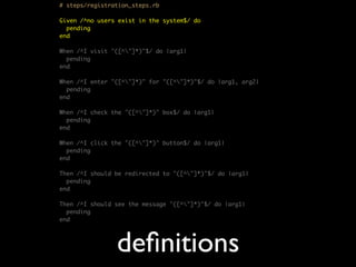 # steps/registration_steps.rb

Given /^no users exist in the system$/ do
  pending
end

When /^I visit "([^"]*)"$/ do |arg1|
  pending
end

When /^I enter "([^"]*)" for "([^"]*)"$/ do |arg1, arg2|
  pending
end

When /^I check the "([^"]*)" box$/ do |arg1|
  pending
end

When /^I click the "([^"]*)" button$/ do |arg1|
  pending
end

Then /^I should be redirected to "([^"]*)"$/ do |arg1|
  pending
end

Then /^I should see the message "([^"]*)"$/ do |arg1|
  pending
end




                deﬁnitions
 