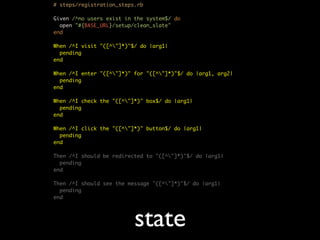 # steps/registration_steps.rb

Given /^no users exist in the system$/ do
  open "#{BASE_URL}/setup/clean_slate"
end

When /^I visit "([^"]*)"$/ do |arg1|
  pending
end

When /^I enter "([^"]*)" for "([^"]*)"$/ do |arg1, arg2|
  pending
end

When /^I check the "([^"]*)" box$/ do |arg1|
  pending
end

When /^I click the "([^"]*)" button$/ do |arg1|
  pending
end

Then /^I should be redirected to "([^"]*)"$/ do |arg1|
  pending
end

Then /^I should see the message "([^"]*)"$/ do |arg1|
  pending
end




                          state
 