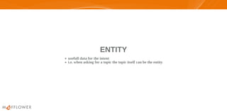 ENTITYENTITY
usefull data for the intent
i.e. when asking for a topic the topic itself can be the entity
 