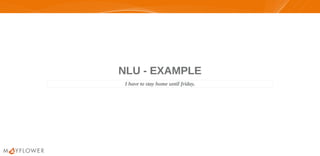 NLU - EXAMPLENLU - EXAMPLE
I have to stay home until friday.
 