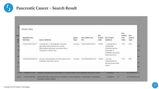 17
Copyright © 2018, Saama Technologies
Pancreatic Cancer – Search Result
 