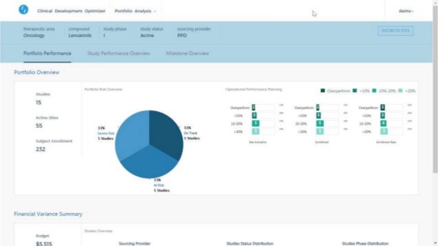 Natural Language Understanding at AI and Machine Learning ...