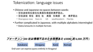 Tokenization: language issues
• Chinese and Japanese no spaces between words:
• 莎拉波娃现在居住在美国东南部的佛罗里达。
• 莎拉波娃 现在 居住 在 美国 东南部 的 佛罗里达
• Sharapova now lives in US southeastern Florida
• Further complicated in Japanese, with multiple alphabets intermingled
• Dates/amounts in multiple formats
フォーチュン 500 社は情報不足のため時間あた $500K( 約 6,000 万円 )
Katakana Hiragana Kanji Romaji
End-user can express query entirely in hiragana!
 