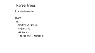 Parse Trees
In bracket notation:
(ROOT
(S
(NP (DT the) (NN cat))
(VP (VBD sat)
(PP (IN on)
(NP (DT the) (NN mat))))))
 