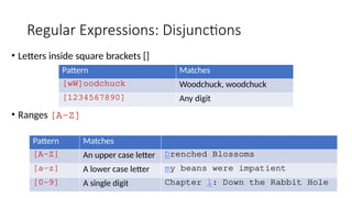 Regular Expressions: Disjunctions
• Letters inside square brackets []
• Ranges [A-Z]
Pattern Matches
[wW]oodchuck Woodchuck, woodchuck
[1234567890] Any digit
Pattern Matches
[A-Z] An upper case letter Drenched Blossoms
[a-z] A lower case letter my beans were impatient
[0-9] A single digit Chapter 1: Down the Rabbit Hole
 