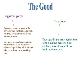 Apparent goods

                                                 True goods

Apparent goods appear to be
perfective of the human person,
but they are destructive of the
human person.
                                       True goods are truly perfective
I.e., a poison apple, associating      of the human person. Self-
with criminals, an adulterous
relationship, living a life of total
                                       control, honest friendships,
leisure without ever working,          healthy foods, etc.
etc.
 