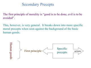 Secondary Precepts

The first principle of morality is “good is to be done, evil is to be
avoided”.

This, however, is very general. It breaks down into more specific
moral precepts when seen against the background of the basic
human goods.
     Human goods




                                               Specific
                    First principle            precepts       actions
 