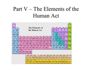 Part V – The Elements of the
         Human Act
 