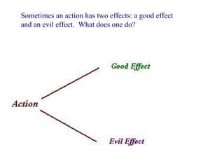 Sometimes an action has two effects: a good effect
and an evil effect. What does one do?
 
