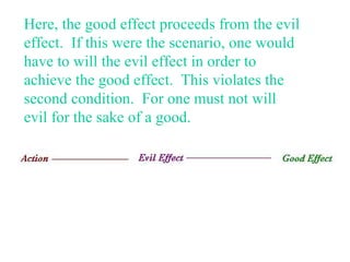 Here, the good effect proceeds from the evil
effect. If this were the scenario, one would
have to will the evil effect in order to
achieve the good effect. This violates the
second condition. For one must not will
evil for the sake of a good.
 