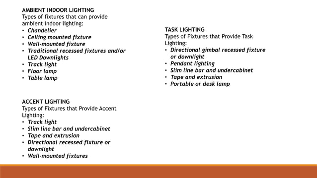 Natural light and artificial lighting | PPTX | Interior Decorating ...