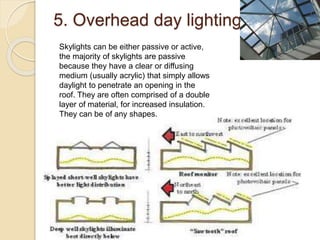 Day lighting ppt Clearance