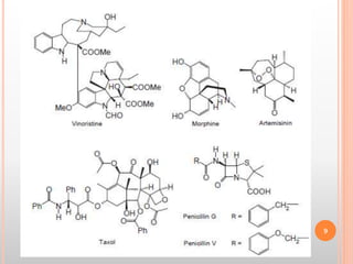 Naturally extracted drugs used in modern pharmaceuticals.ppt