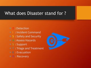  D : Detection
 I : Incident Command
 S : Safety and Security
 A : Assess Hazards
 S : Support
 T : Triage and Treatment
 E : Evacuation
 R : Recovery
What does Disaster stand for ?
 