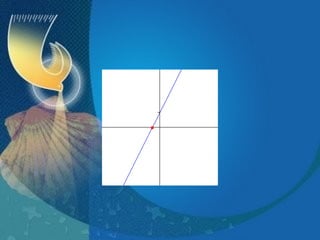 Naturalmente matematico 3