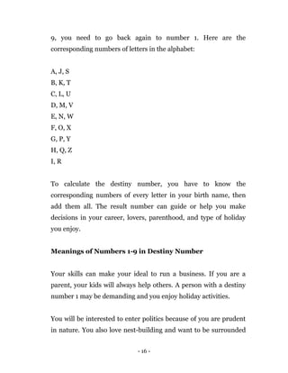 - 16 -
9, you need to go back again to number 1. Here are the
corresponding numbers of letters in the alphabet:
A, J, S
B, K, T
C, L, U
D, M, V
E, N, W
F, O, X
G, P, Y
H, Q, Z
I, R
To calculate the destiny number, you have to know the
corresponding numbers of every letter in your birth name, then
add them all. The result number can guide or help you make
decisions in your career, lovers, parenthood, and type of holiday
you enjoy.
Meanings of Numbers 1-9 in Destiny Number
Your skills can make your ideal to run a business. If you are a
parent, your kids will always help others. A person with a destiny
number 1 may be demanding and you enjoy holiday activities.
You will be interested to enter politics because of you are prudent
in nature. You also love nest-building and want to be surrounded
 