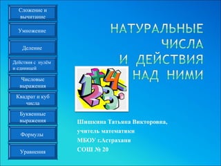 Шишкина Татьяна Викторовна,
учитель математики
МБОУ г.Астрахани
СОШ № 20
Сложение и
вычитание
Умножение
Деление
Действия с нулём
и единицей
Числовые
выражения
Квадрат и куб
числа
Буквенные
выражения
Формулы
Уравнения
 