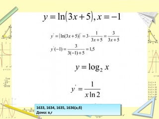 ( ) 1,53ln −=+= xxy
( )
5,1
5)1(3
3
)1(
53
3
53
1
3)53ln(
'
''
=
+−
=−
+
=
+
⋅=+=
y
xx
xy
xy 2log=
2ln
1'
x
y =
1633, 1634, 1635, 1636(а,б)
Дома: в,г
1633, 1634, 1635, 1636(а,б)
Дома: в,г
 