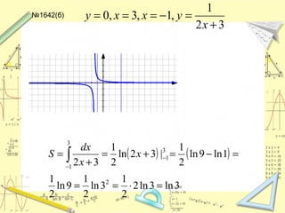 №1642(б)
32
1
,1,3,0
+
=−===
x
yxxy
( ) ( )
3ln3ln2
2
1
3ln
2
1
9ln
2
1
1ln9ln
2
1
|32ln
2
1
32
2
3
1
3
1
=⋅==
=−=+=
+
= ∫−
−x
x
dx
S
 