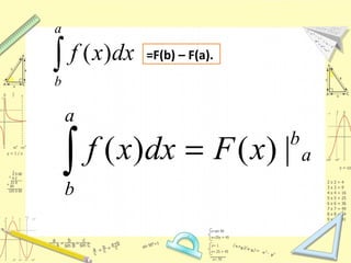 ∫
a
b
dxxf )( =F(b) – F(a).
∫ =
a
b
a
b
xFdxxf |)()(
 