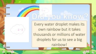 Did you know?
Every water droplet makes its
own rainbow but it takes
thousands or millions of water
droplets for us to see a big
rainbow!
 