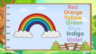 Red
Orange
Yellow
Green
Blue
Indigo
Violet
 