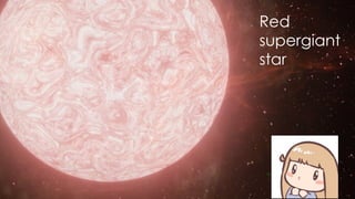 Stars
Stars are huge,
glowing balls of
gasses.
Red
supergiant
star
 