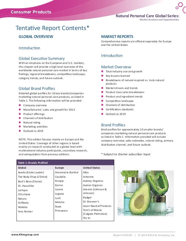 Natural Personal Care Global Series Natural Personal Care Global