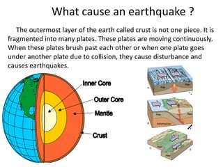 What cause an earthquake ? 
The outermost layer of the earth called crust is not one piece. It is 
fragmented into many plates. These plates are moving continuously. 
When these plates brush past each other or when one plate goes 
under another plate due to collision, they cause disturbance and 
causes earthquakes. 
 