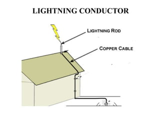 Understanding Natural Phenomena: Earthquakes, Lightning, and ...