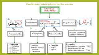 Classification of Natural polymers based on structure
 