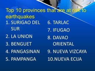 Top 10 provinces that are at risk to
earthquakes
1. SURIGAO DEL
SUR
2. LA UNION
3. BENGUET
4. PANGASINAN
5. PAMPANGA
6. TARLAC
7. IFUGAO
8. DAVAO
ORIENTAL
9. NUEVA VIZCAYA
10.NUEVA ECIJA
 