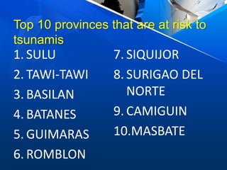 Top 10 provinces that are at risk to
tsunamis
1. SULU
2. TAWI-TAWI
3. BASILAN
4. BATANES
5. GUIMARAS
6. ROMBLON
7. SIQUIJOR
8. SURIGAO DEL
NORTE
9. CAMIGUIN
10.MASBATE
 