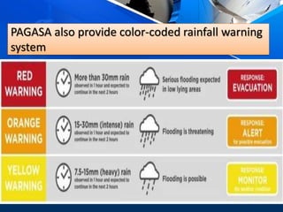 PAGASA also provide color-coded rainfall warning
system
 