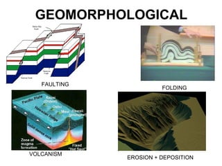 High Order Processes
