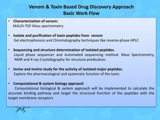 THE DISCOVERY PROCESS
Step 5 Preclinical testing
• Lab and animal testing to determine if the drug is safe
enough for huma...