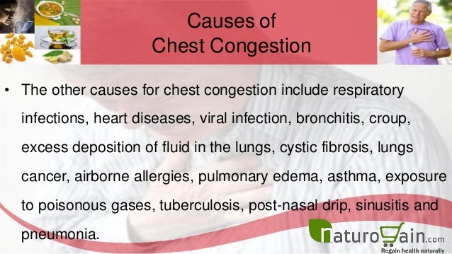 Is Spicy Food Good For Chest Congestion Is Spicy Food Good For Chest Congestion