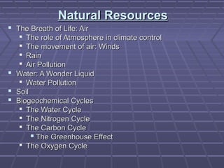 Natural ResourcesNatural Resources
 The Breath of Life: AirThe Breath of Life: Air
 The role of Atmosphere in climate controlThe role of Atmosphere in climate control
 The movement of air: WindsThe movement of air: Winds
 RainRain
 Air PollutionAir Pollution
 Water: A Wonder LiquidWater: A Wonder Liquid
 Water PollutionWater Pollution
 SoilSoil
 Biogeochemical CyclesBiogeochemical Cycles
 The Water CycleThe Water Cycle
 The Nitrogen CycleThe Nitrogen Cycle
 The Carbon CycleThe Carbon Cycle
 The Greenhouse EffectThe Greenhouse Effect
 The Oxygen CycleThe Oxygen Cycle
 