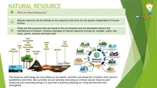NATURAL RESOURCE GROUP including all types | PPTX