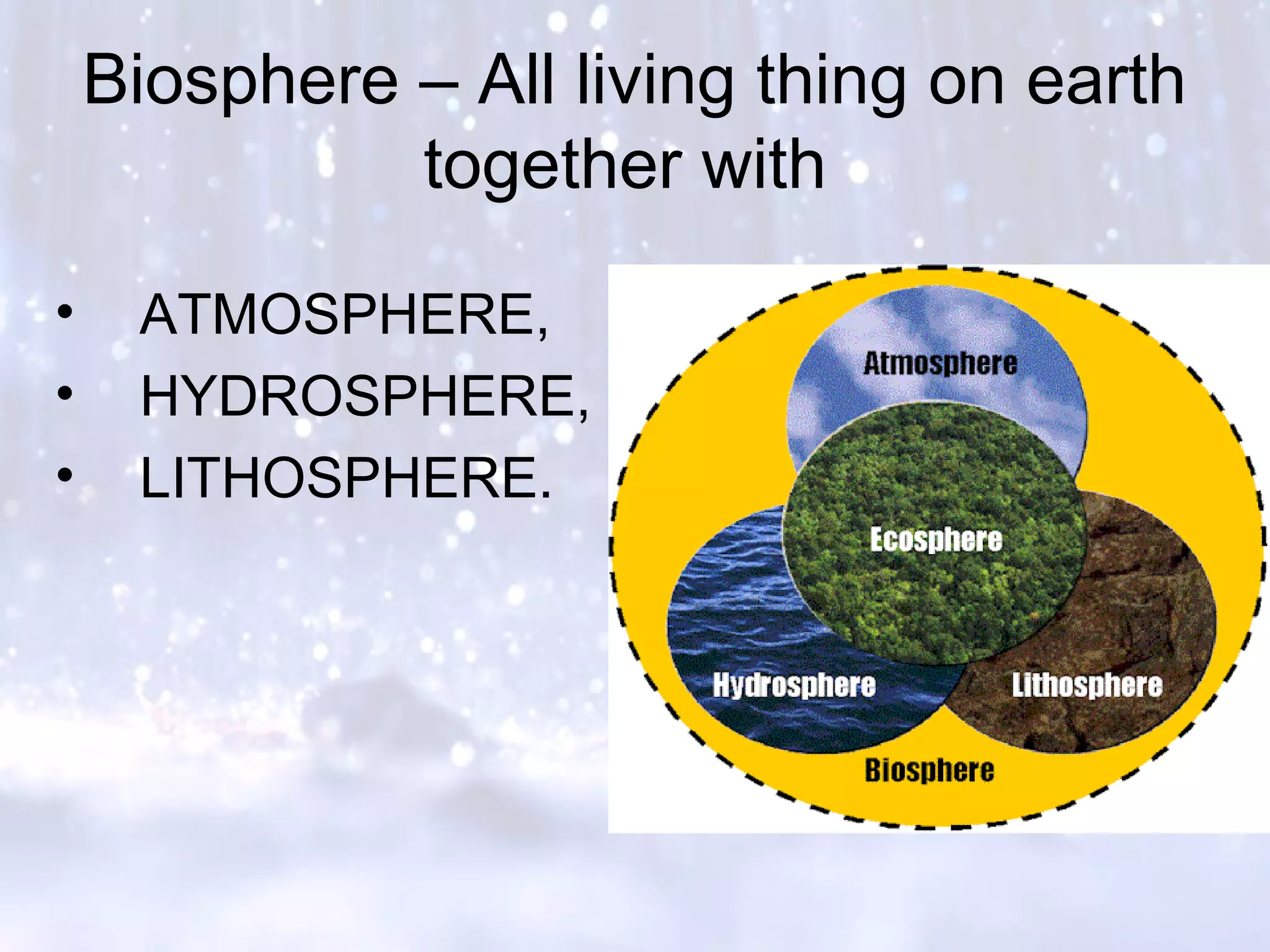 Biosphere – All living thing on earth
together with
• ATMOSPHERE,
• HYDROSPHERE,
• LITHOSPHERE.
 