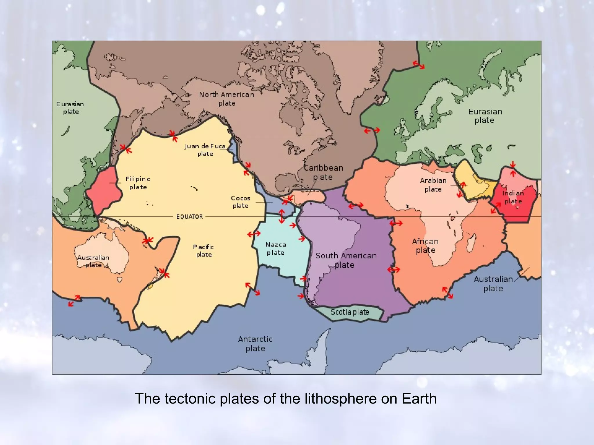 The tectonic plates of the lithosphere on Earth
 